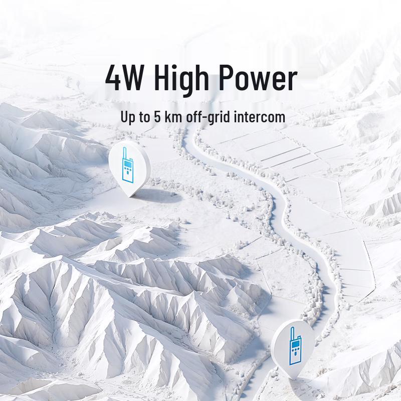 Xiaomi MI Digital Walkie-Talkie - High Power with HD Color Screen (CN version)