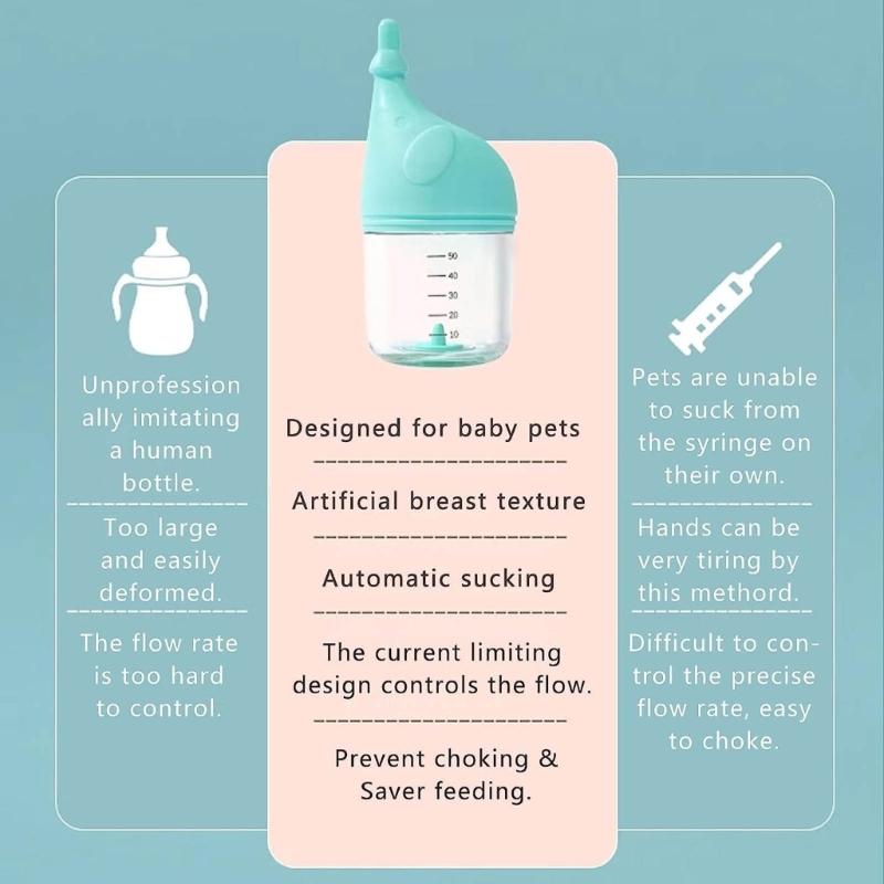 Cat Dogs Nursing Bottle with Silicone Nipple and Anti-Choking Valves for Newborn Small Animals Reusable and Washable