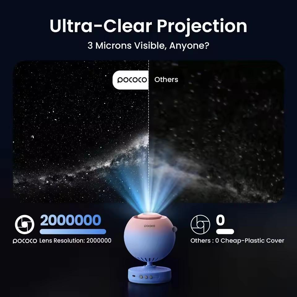 Projector Star Projector Night Light Lamp with High-Definition Soft Light for Children's