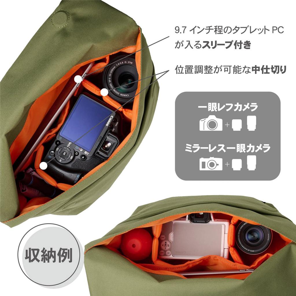 HAKUBA Chululu Camera Renew Flap Shoulder Bag Olive A Sustainable Bag Made from Recycled with a Casual Design Perfect for Everyday Bag, M,