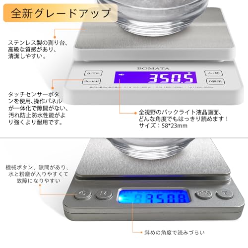 BOMATA Digital Kitchen Scale, 0.1g Increments, 5kg Capacity, Full-Field View, Backlit Screen, Gapless Panel, Touch-Sensitive Buttons, Regional Setting