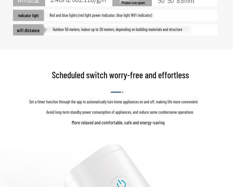 Zigbee Tuya WiFi Smart Plug with Alexa & HomeKit Support
