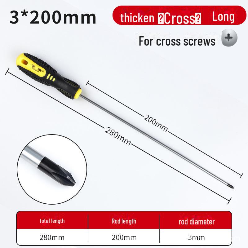 Industrial-Grade Magnetic Multifunction Screwdriver for Household Repairs