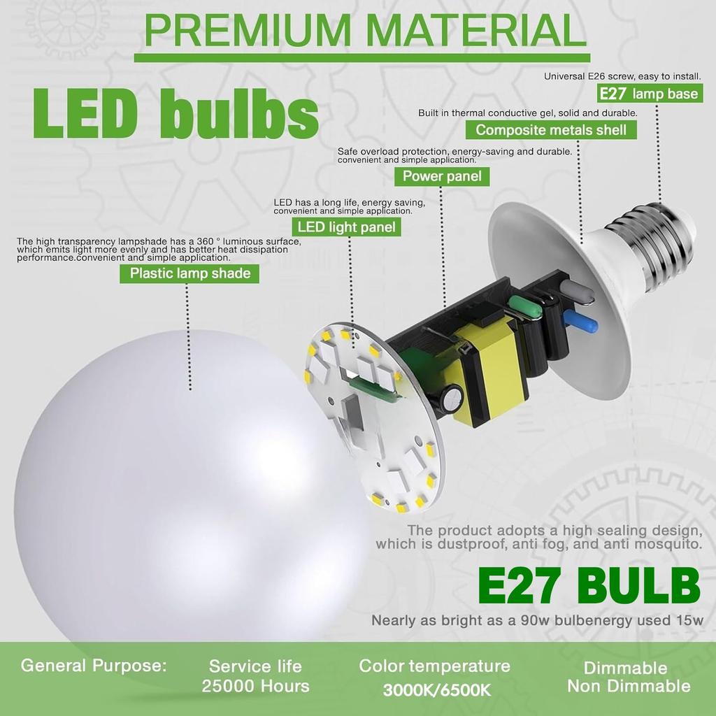 LED Bulbs E27 30W 20W 15W 9W 5W Energy Saving DC AC 220V 230V G80 G95 G120 LED Lamp Global Light Lampada Ampoule LED Lighting