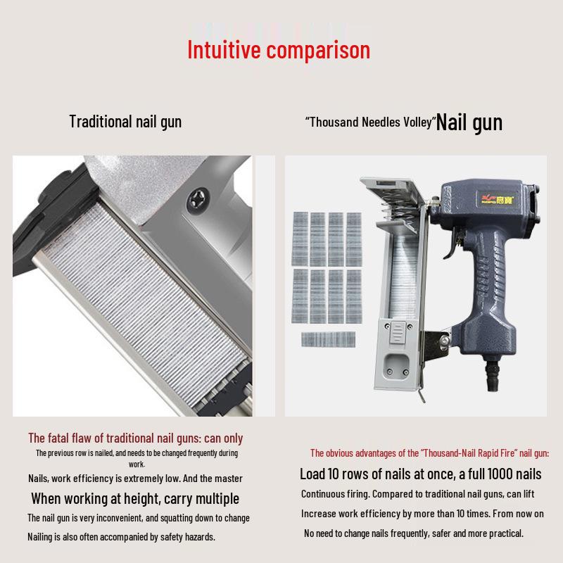Gaobao Pneumatic Nail Gun F30 for Woodworking and Decoration with Continuous Firing Capability.