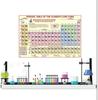 Periodic Table Chart Poster 100x70 cm Laminated | Educational Wall Chart for Chemistry Students, Teachers & Classroom Use
