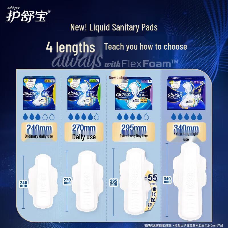 Whisper Infinity FlexFoam Daily Pads