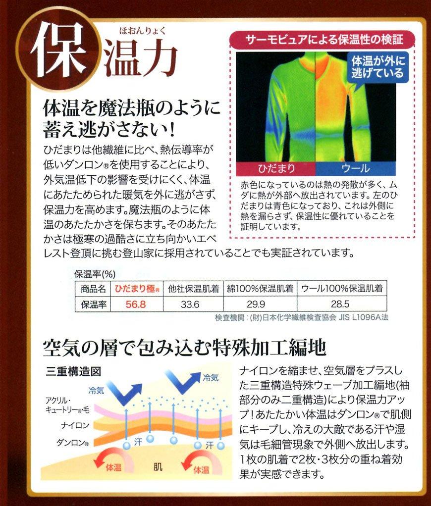 Hidamari Health Kiwami Long Sleeve Size Underwear, Men's U-Neck Shirt, L, Off-White