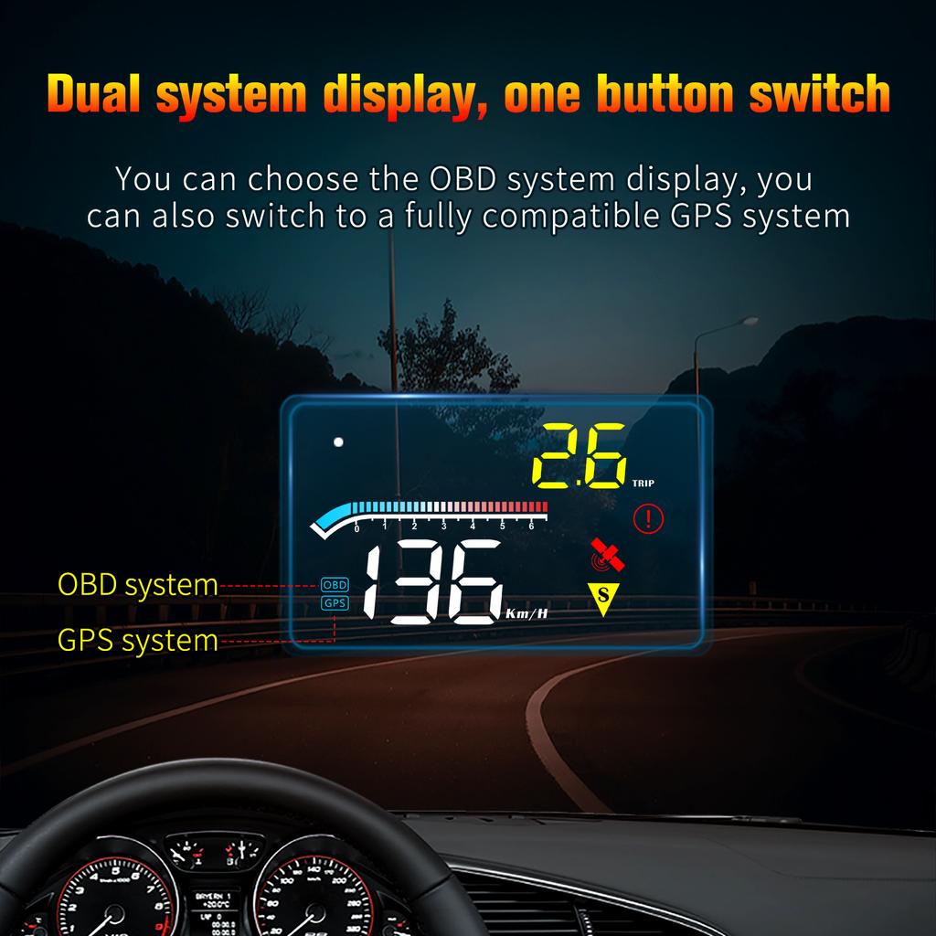 For HUD Head Up Display Auto OBD2 GPS Dual System Projector Car Glass Security Water temp Alarm Electronic Accessories M17 OBD