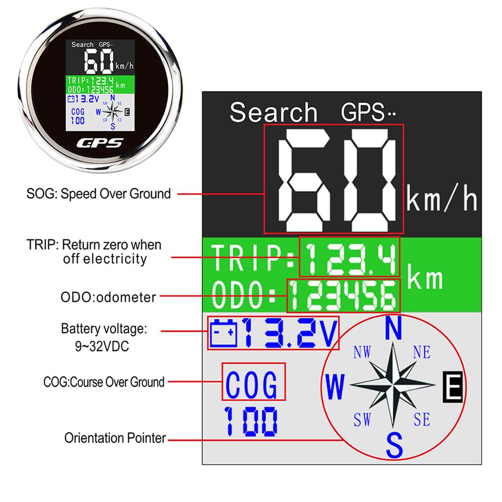 85mm GPS Speed Gauge With GPS Antenna Waterproof TFT Display ODO TRIP COG Voltmeter For Car Marine Boat Yacht Outboard Engine
