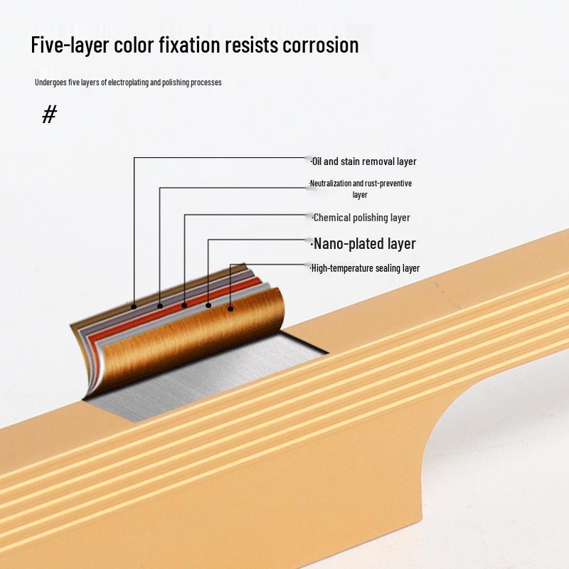 Bardzo długi prążkowany uchwyt typu pocisk do szafek i szaf