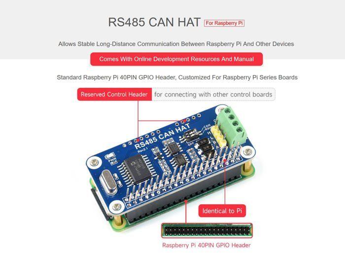 Carte contrôleur - waveshare - rs485 can hat - compatible raspberry pi - spi et uart - antiparasite