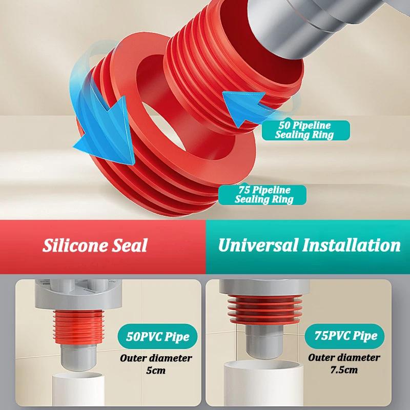 Kitchen Pipe Drainpipe Connector Five-in-One Dishwasher Sink Sewer Odor-Proof Insec  Joint Water Purifier Front Filter Connector