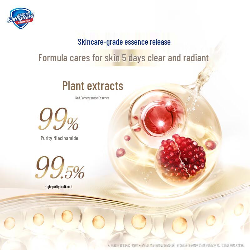 Safeguard Purifying Pomegranate Shower Gel