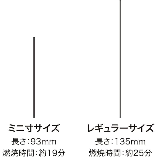 Kameyama Hanageshiki Rose Scent Mini Size, Approx. 100g, Approx. 170 sticks x 2 pack set, Incense, L