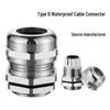 Benxinnong Metal Waterproof Cable Gland Connector