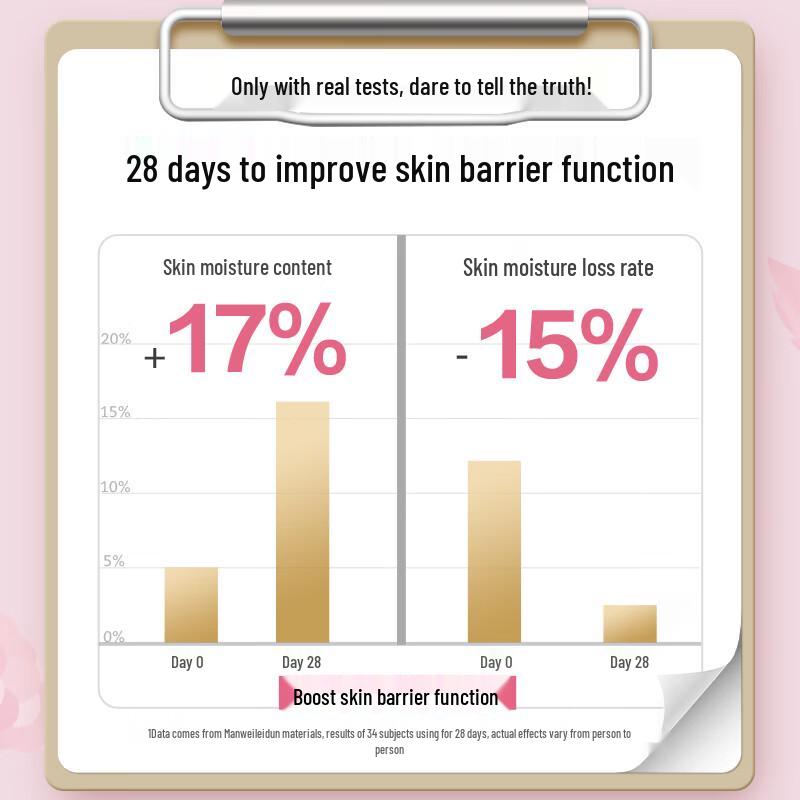 Mentholatum Dual-Effect Revitalizing Hand Cream