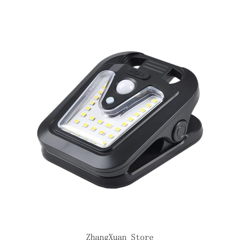 

Intelligent Motion Security Light with Waterproof Rating Efficient LED Light for Home and Commercial Spaces 3XUF