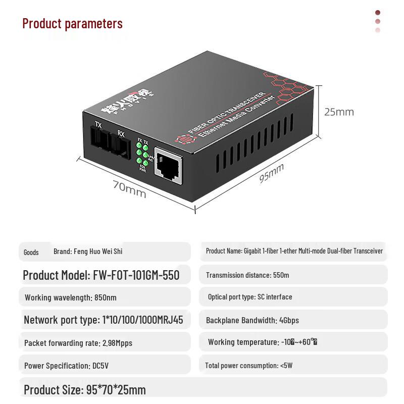 Fenghuo Vision Gigabit Fiber Optic Media Converter