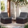 Mobilier de exterior – Seturi de grădină