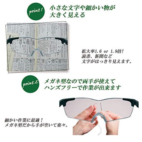 Sports Magnifying Glass, 1.6x1.8x Magnification, Includes Drawstring Eyeglass Bag (Cleaning Cloth) (1.6x, Black)