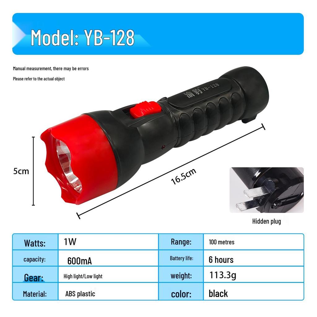 High-Intensity Rechargeable Headlamp with Long-Lasting Battery for Outdoor Activities