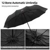 High-end Car Folding Umbrella Portable Sunscreen Automatic Umbrella For Citroen C1 C2 C3 C4 Picasso C4L C5 C-ELYSEE Berlingo DS