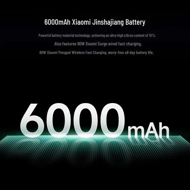 Xiaomi 15 Ultra 5G Smartphone (CN Version)