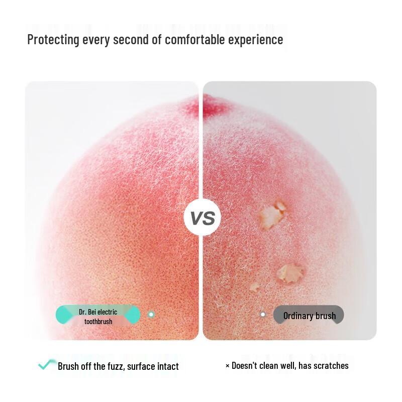 Bei Doctor E0 Smart Sonic Electric Toothbrush Gift Set