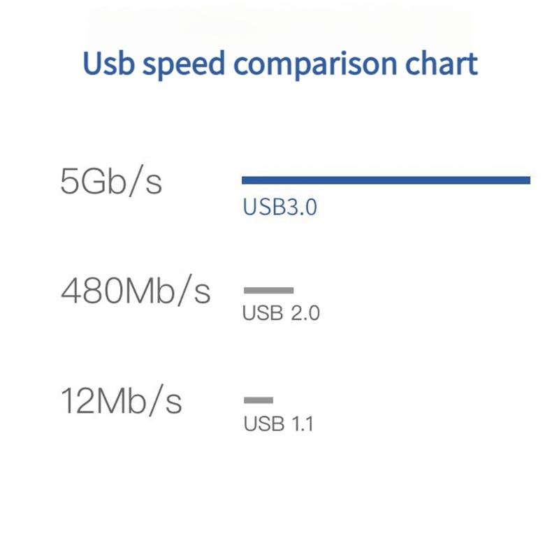 Y Shaped USB3.0 Male to Female Extension Cable with USB2.0 Power Supply Perfect for External Devices Data Transfer
