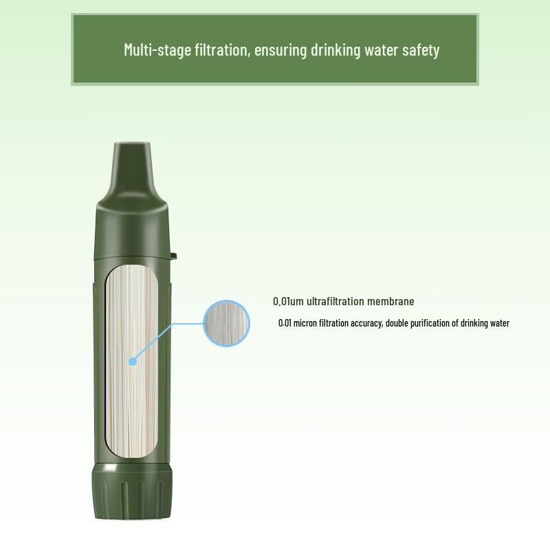 Decker's Way Portable Outdoor Emergency Water Filter Straw