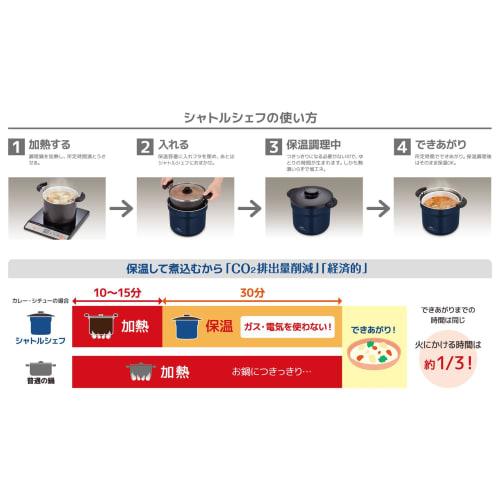Thermos Vacuum Heat Insulation Cooker Shuttle Chef 4.3L (For 4 To 6 People) Navy Cera Protect Coat KBJ-4502 NVY