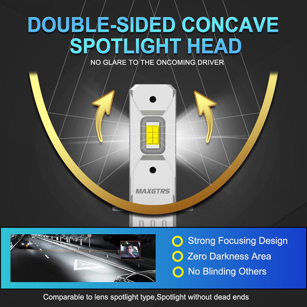 MAXGTRS 2x H3 Headlight LED Canbus No Fan High Beam 6500K White Yellow Car Fog Light Driving Lamp DRL 12V Mini Design