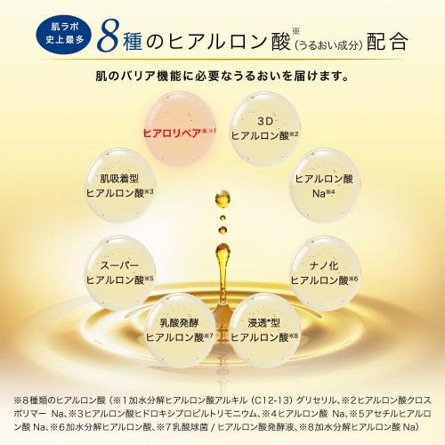 Hada labo gokujun premium hyaluronic lotion body + refill set + gokujun sachet included