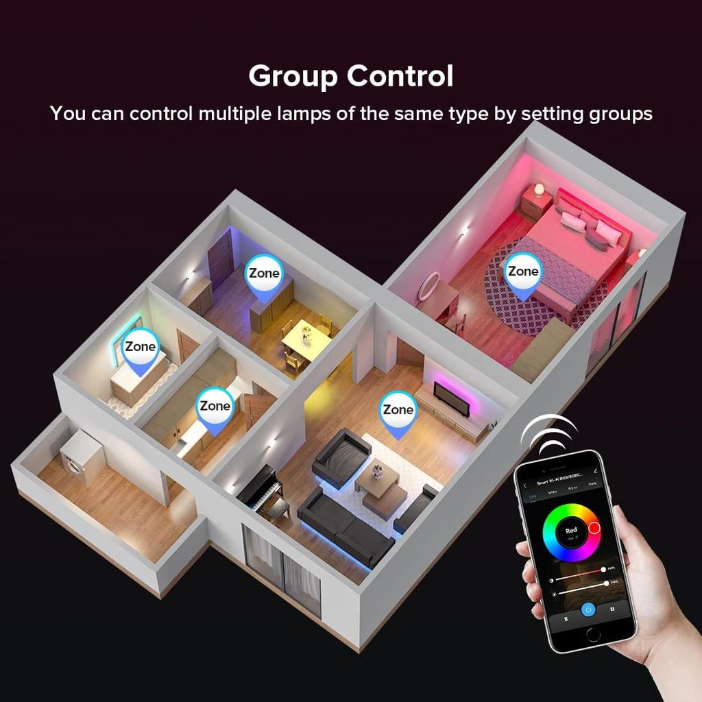 SEZO C03W WiFi Bluetooth RGB LED Strip Controller Group Control Support Tuya Smart Life APP/Voice Control Compatible with LM091 LM096 LM007 LM097 RGB
