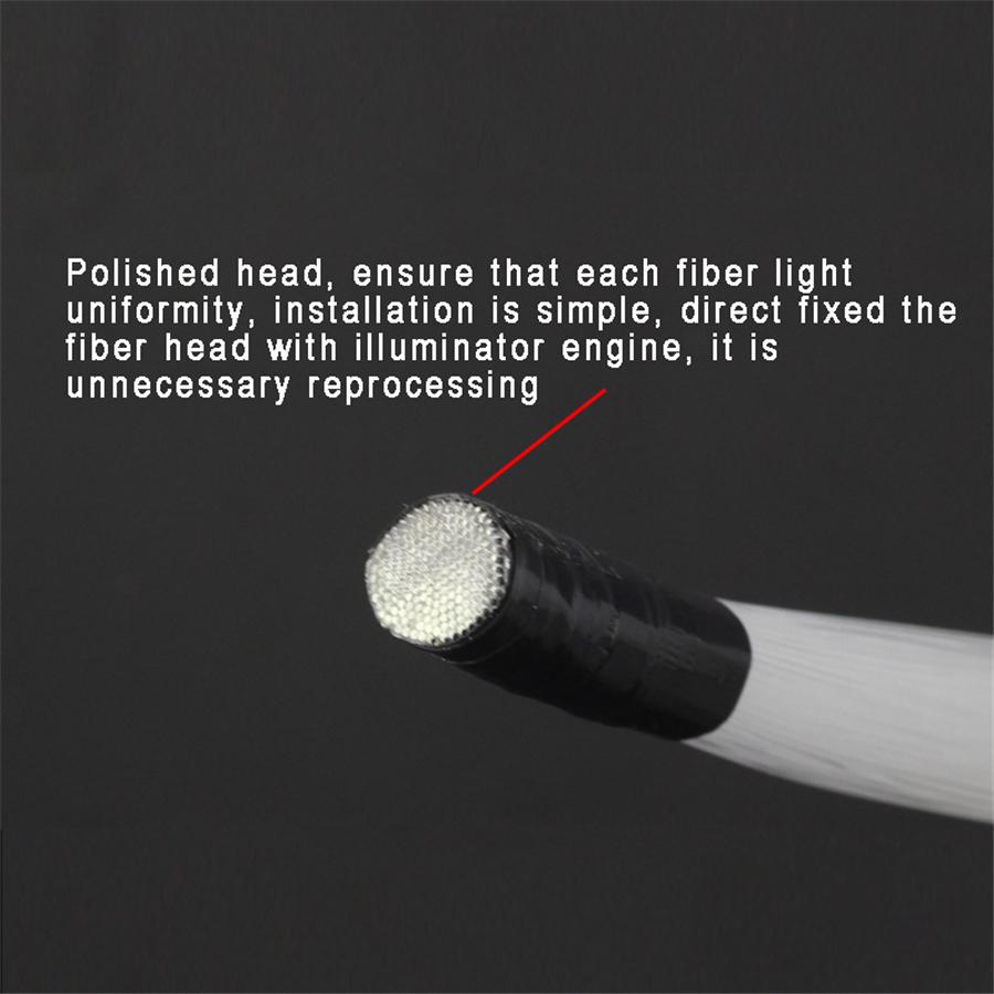 100 Pcs 0.75mmx3M End Glow Plastic Fiber Optic Cable Auto Car Ceiling Star Light
