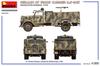 Miniart Scale German Troop Carrier Standard Fender Type Plastic Model MA35453 1/35 3-ton 3,6-36S (Military Vehicle)