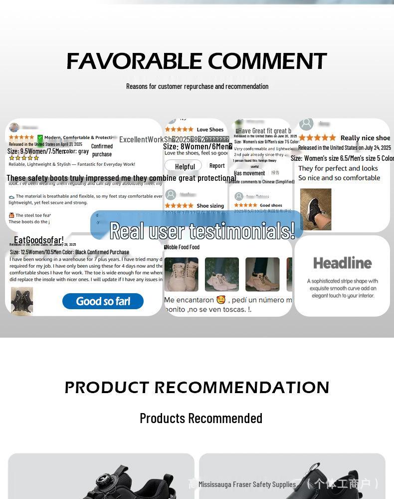 Steel Toe Anti-Smash Puncture-Resistant Men's Safety Work Shoes with Technology Button