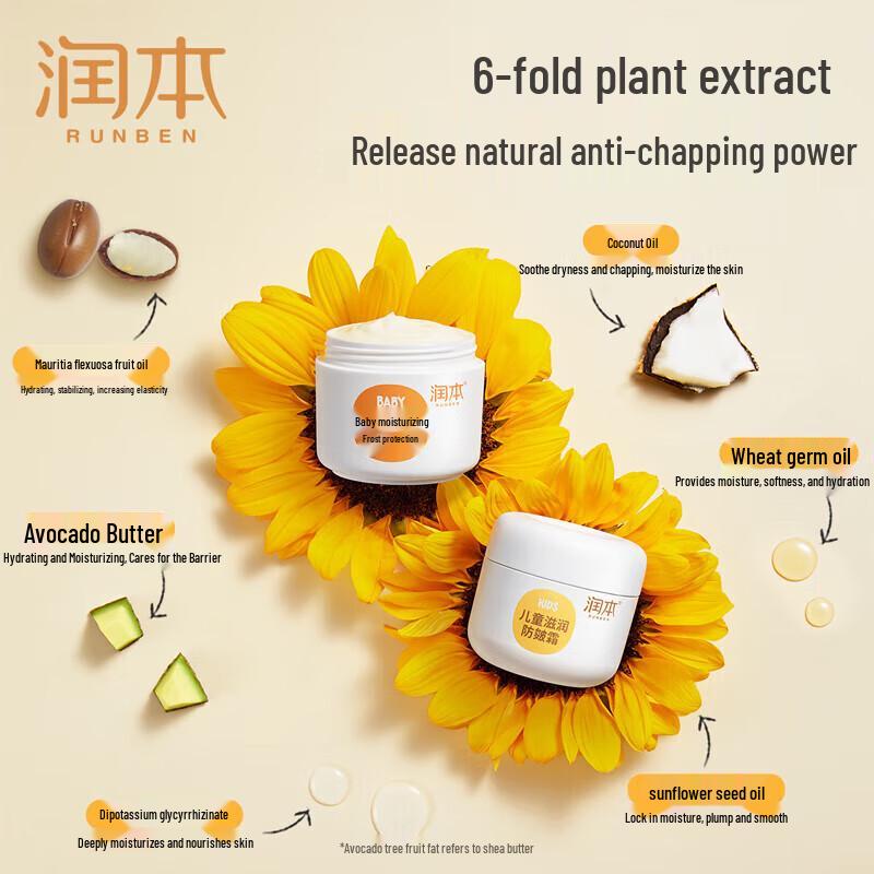 Runben Kids Moisturizing Anti-Chapping Cream (2x50g)
