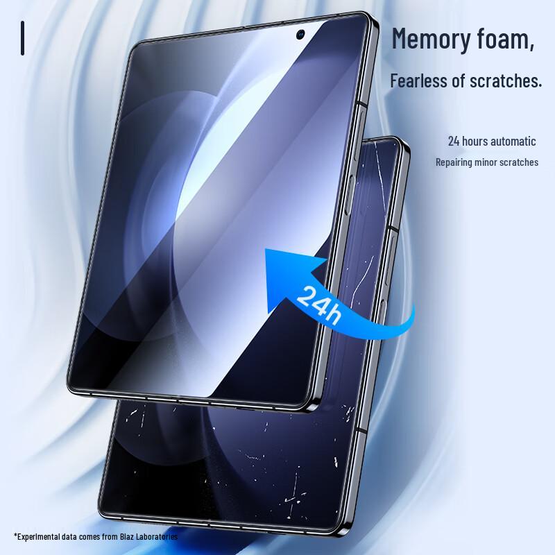 Samsung Z Fold5/W24 Hydrogel Full-Screen Protector Set
