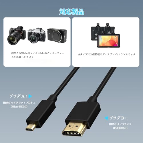 HDMI Cable for Navigation Input (Type-A Male - Type-D Male) HDMI Cable for Kenwood MDV-M910HDF / M910HDL / M909HDF / M909HDL / M908HDF / M908HDL