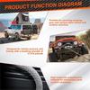 2 ks syntetické měkké oko, 1/2" x 22" měkké oko, lano pro vyproštění na silnici, vyprošťovací offroad tažné oko pro většinu automobilů