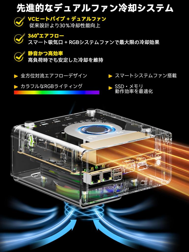 GMKtec AI Mini PC with Intel Core U9 285H Up To 64GB RAM 2TB PCIe Arc GPU 99TOPS Windows 11 Pro AI HDMI SD Card Quiet Cooling 8K Ideal for Video and