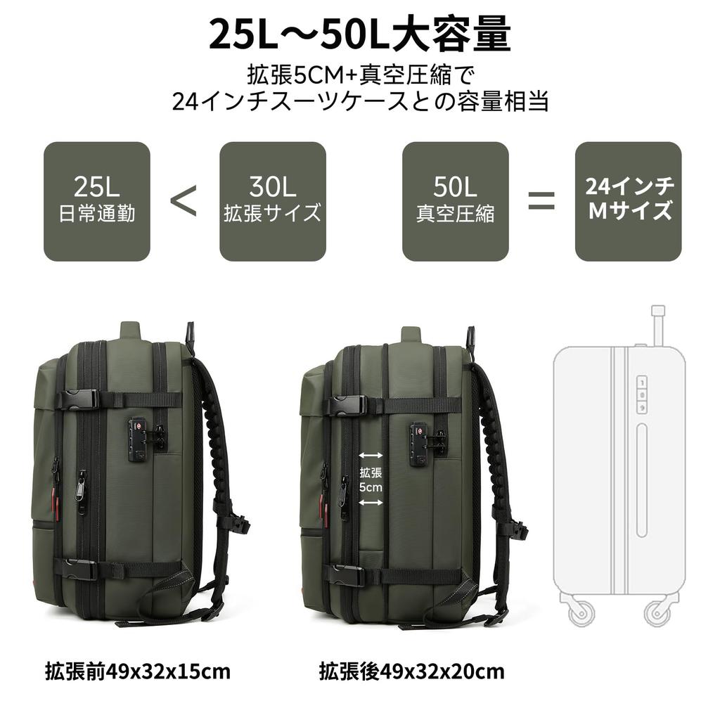 Sea Choice Men's Business Backpack, Vacuum Compression, Expandable, 50L Capacity, Water-Repellent, Fits 17-inch Laptops and A4 Sizes, TSA Lockable,