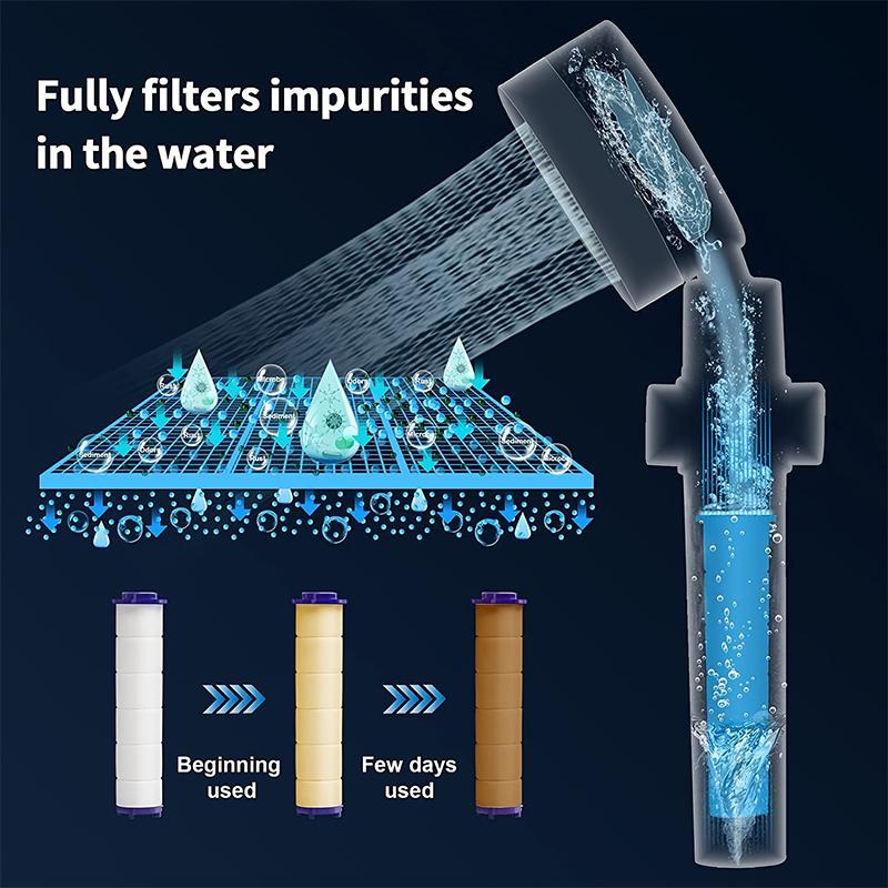 10 Pcs Shower Head Filter,Replacement Shower Head Cotton Filter Set Water Purification,Bathroom Accessories