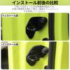 SQQP Suzuki Jimny Door Striker Cover Door Hinge Cover Set for JB64/JB74 Vehicles, Mirror
