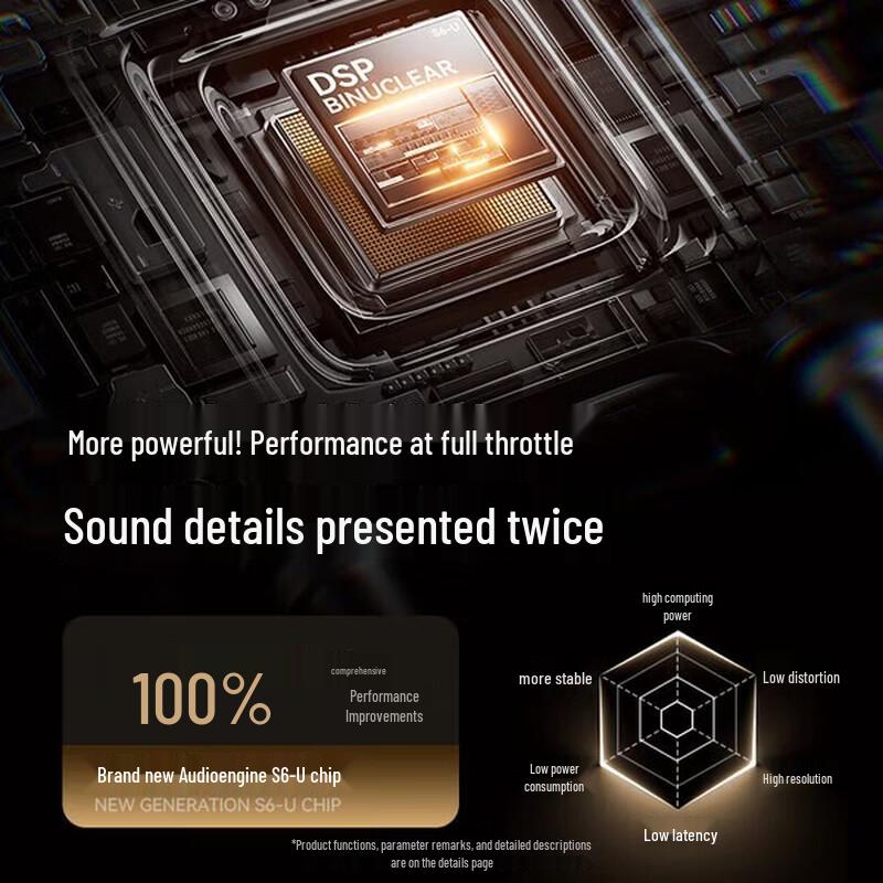 SANAG S6S Ultra Open-Ear Bluetooth Earphones with AI Translator