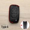 Fengguang Car Key Cover for 500, 580, S560, ix5, 330, 370 - High-End Foldable Key Bag