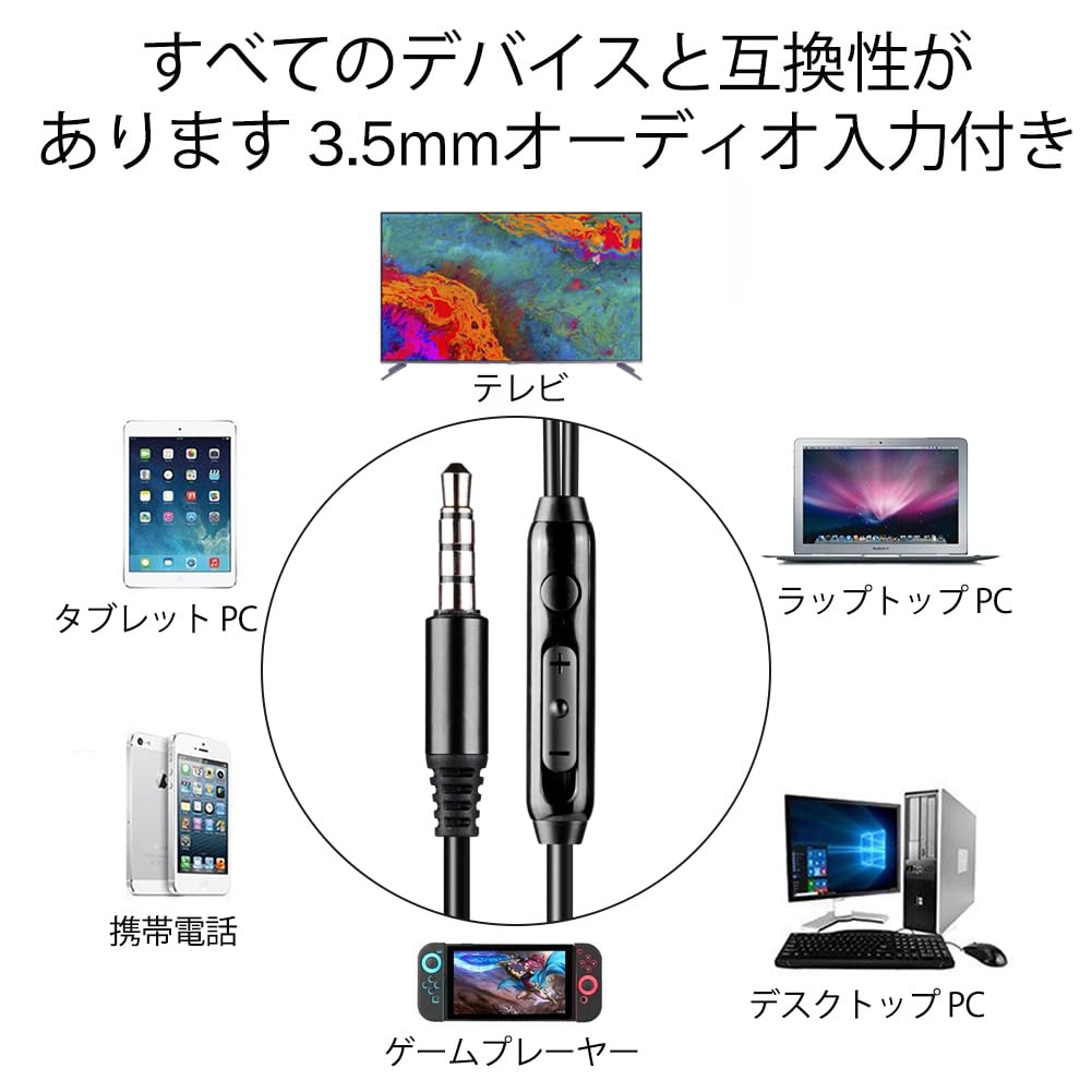 ChanGeek CGS06 Extra Long In-Ear Wired Headphones for TV & PC, 12ft (Approx. 3.6m) Spring Coil Extension Cable with Volume Control & Mic, Compatible