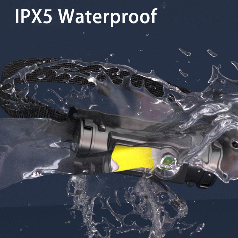 Portable LED Headlamp Built In 18650 Battery Headlight Outdoor Fishing Head Lamp Strong Light Flashlight USB Rechargeable Torch